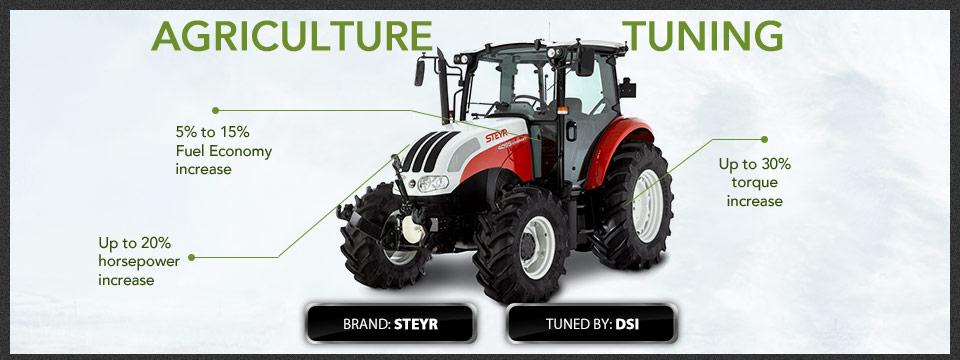 Multi, Tractor, Agriculture, STEYR Traktoren